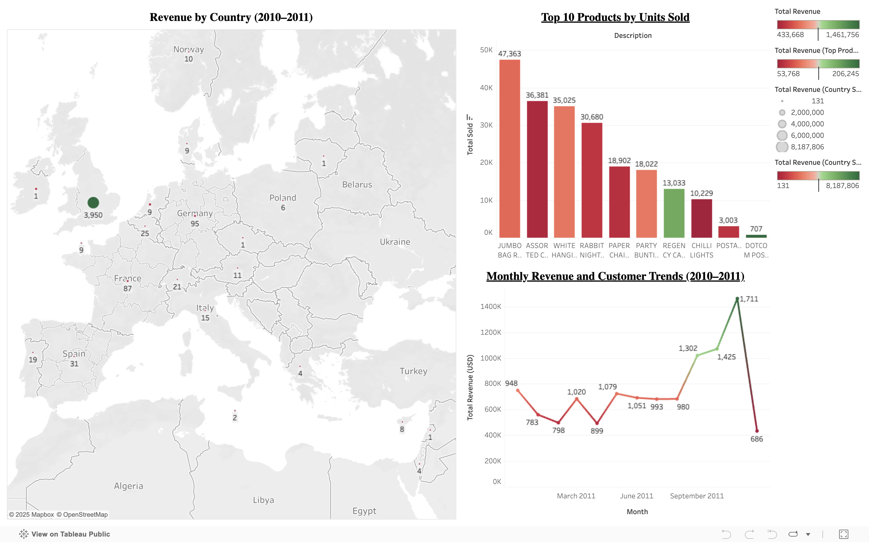 E-Commerce Sales Dashboard